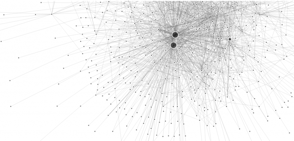 A visual depiction of the Lightning Network in October 2021 courtesy of 1ML.com